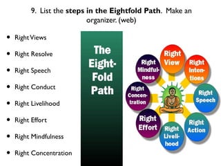 9. List the steps in the Eightfold Path. Make an
organizer. (web)
• RightViews
• Right Resolve
• Right Speech
• Right Conduct
• Right Livelihood
• Right Effort
• Right Mindfulness
• Right Concentration
 