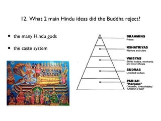 12. What 2 main Hindu ideas did the Buddha reject?
• the many Hindu gods
• the caste system
 
