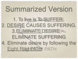 Summarized Version
1. To live is To SUFFER.
2. DESIRE CAUSES SUFFERING.
3.ELIMINATE DESIRE =
ELIMINATE SUFFERING
4. Eliminate desire by following the
Eight Fold PATH
 