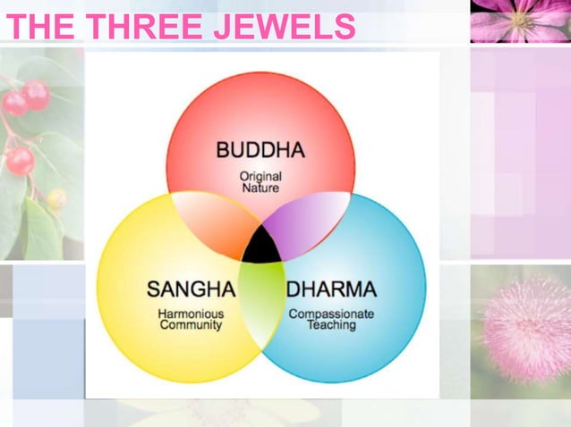 Buddhist-Ethics Part I.ppt