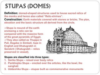 Definition: domed-shaped structures used to house sacred relics of
the monks and hence also called “Relic-shrines”.
Construction: Earth materials covered with stones or bricks. The plan,
elevation and the basic structure all derived from the circle.
Stupa is mound of the earth
enclosing a relic can be
compared with the massive form
of the great pyramids of Egypt.
They also called as Thuppa in
Pali, Dagaba in Simbali, tope in
English and Dhatugrabh in
Sanskrit ( Dhatugrabh – relics
preserved in vessel).
Stupas are classified into three types:
1. Sarika Stupa – raised over body relics
2. Paribhojika Stupa – erected over the articles, like the bowl, the
sanghati
3. Uddeshika Stupa – stupas built as commemorative monuments
 