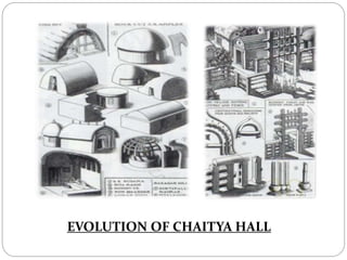 EVOLUTION OF CHAITYA HALL
 