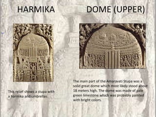 HARMIKA                             DOME (UPPER)


.




                                     The main part of the Amaravati Stupa was a
                                     solid great dome which most likely stood about
    This relief shows a stupa with   18 meters high. The dome was made of pale
    a harmika and umbrellas.         green limestone which was probably painted
                                     with bright colors.
 