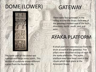 DOME (LOWER)                                  GATEWAY
                                         There were four gateways in the
                                         railing around the Stupa. Each one of
                                         the gateways marked one of the four
                                         directions, north, south, east and
                                         west.


                                         AYAKA PLATFORM
                                         A small platform extended out from the
                                         drum at each of the gateways. Five
                                         pillars were mounted on top of each of
The lower part of the dome was           the ayaka platforms. The ayaka
covered with large stone reliefs. This   platform may have been used in the
section of sculpture shows different     rituals which took place at the
scenes from the Buddha's life.           Amaravati Stupa.
 