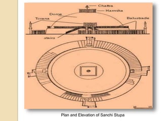 Plan and Elevation of Sanchi Stupa
 