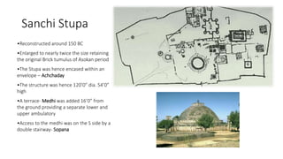 Sanchi Stupa
•Reconstructed around 150 BC
•Enlarged to nearly twice the size retaining
the original Brick tumulus of Asokan period
•The Stupa was hence encased within an
envelope – Achchaday
•The structure was hence 120’0” dia. 54’0”
high
•A terrace- Medhi was added 16’0” from
the ground providing a separate lower and
upper ambulatory
•Access to the medhi was on the S side by a
double stairway- Sopana
 