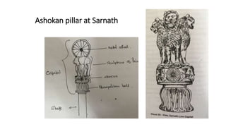 Ashokan pillar at Sarnath
 