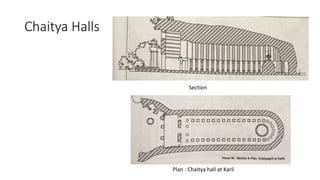 Chaitya Halls
Plan : Chaitya hall at Karli
Section
 
