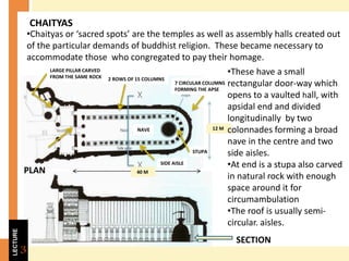 Buddhist architecture | PPTX