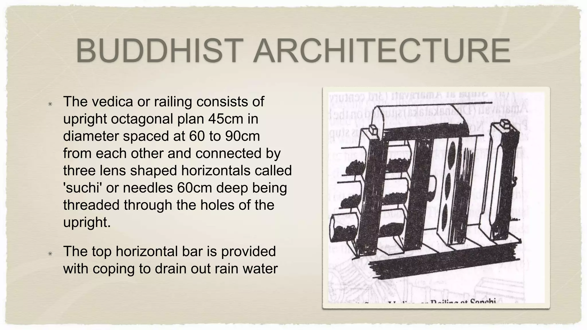 Buddhist architecture .ppt
