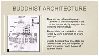 Buddhist architecture .ppt