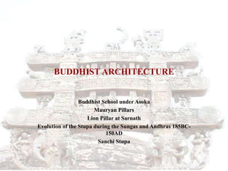 BUDDHIST ARCHITECTURE
Buddhist School under Asoka
Mauryan Pillars
Lion Pillar at Sarnath
Evolution of the Stupa during the Sungas and Andhras 185BC-
150AD
Sanchi Stupa
 
