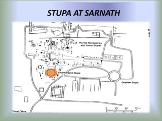 STUPA AT SARNATH

 