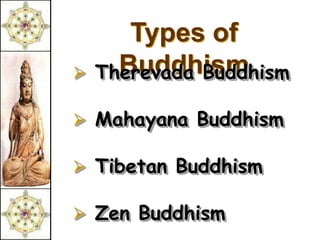 Types of
     Buddhism
    Therevada Buddhism

 Mahayana Buddhism

 Tibetan Buddhism

 Zen Buddhism
 