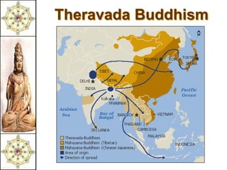 Theravada Buddhism
 