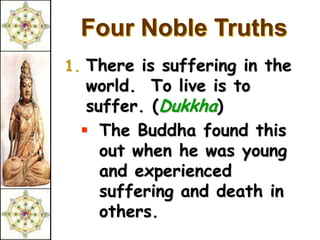 Four Noble Truths
1. There is suffering in the
  world. To live is to
  suffer. (Dukkha)
  The Buddha found this
    out when he was young
    and experienced
    suffering and death in
    others.
 