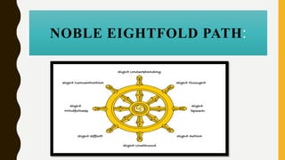 NOBLE EIGHTFOLD PATH:
 