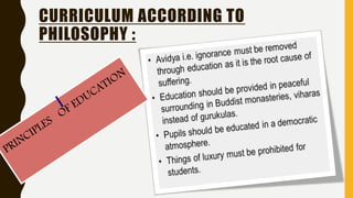 CURRICULUM ACCORDING TO
PHILOSOPHY :
 