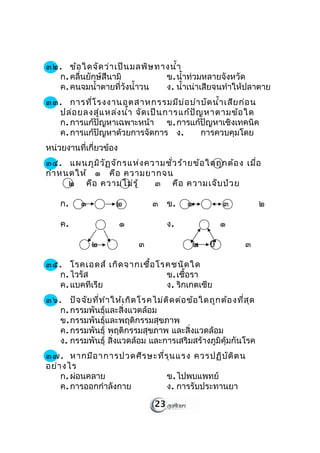 ๓๒. ข้อ ใดจัด ว่า เป็น มลพิษ ทางนำ้า
  ก. คลื่นยักษ์สึนามิ          ข. นำ้าท่วมหลายจังหวัด
  ค. คนจมนำ้าตายที่วังนำ้าวน   ง. นำ้าเน่าเสียจนทำาให้ปลาตาย
๓๓. การที่โ รงงานอุต สาหกรรมมีบ ่อ บำา บัด นำ้า เสีย ก่อ น
  ปล่อ ยลงสู่แ หล่ง นำ้า จัด เป็น การแก้ป ัญ หาตามข้อ ใด
  ก. การแก้ปัญหาเฉพาะหน้า ข. การแก้ปัญหาเชิงเทคนิค
  ค. การแก้ปัญหาด้วยการจัดการ ง.            การควบคุมโดย
หน่วยงานที่เกี่ยวข้อง
๓๔. แผนภูม ิว ัฏ จัก รแห่ง ความชั่ว ร้า ยข้อ ใดถูก ต้อ ง เมื่อ
กำา หนดให้ ๑ คือ ความยากจน
      ๒ คือ ความไม่ร ู้      ๓ คือ ความเจ็บ ป่ว ย

    ก.     ๑          ๒          ๓ ข.       ๑          ๓             ๒

    ค.                  ๑              ง.              ๑

               ๒             ๓                ๒    0          ๓

๓๕. โรคเอดส์ เกิด จากเชื้อ โรคชนิด ใด
   ก. ไวรัส                  ข. เชื้อรา
   ค. แบคทีเรีย              ง. ริกเกตเซีย
๓๖. ปัจ จัย ที่ท ำา ให้เ กิด โรคไม่ต ิด ต่อ ข้อ ใดถูก ต้อ งที่ส ุด
   ก. กรรมพันธุ์และสิ่งแวดล้อม
   ข. กรรมพันธุ์และพฤติกรรมสุขภาพ
   ค. กรรมพันธุ์ พฤติกรรมสุขภาพ และสิ่งแวดล้อม
   ง. กรรมพันธุ์ สิ่งแวดล้อม และการเสริมสร้างภูมิคุ้มกันโรค
๓๗. หากมีอ าการปวดศีร ษะที่ร ุน แรง ควรปฏิบ ัต ิต น
อย่า งไร
    ก. ผ่อนคลาย             ข. ไปพบแพทย์
    ค. การออกกำาลังกาย      ง. การรับประทานยา

                                  23
 