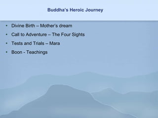 Buddha’s Heroic Journey ,[object Object],[object Object],[object Object],[object Object]