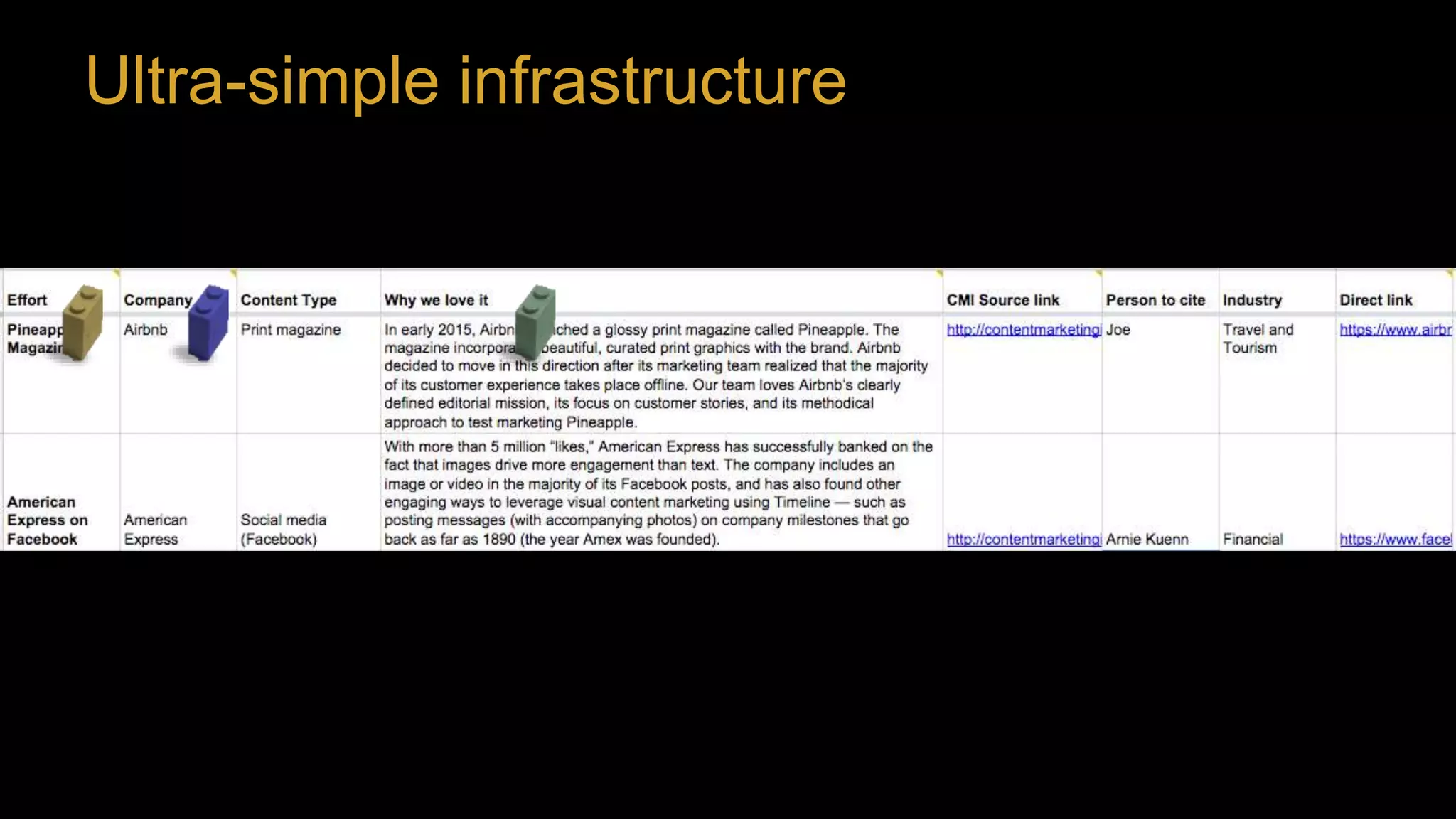 Ultra-simple infrastructure
 