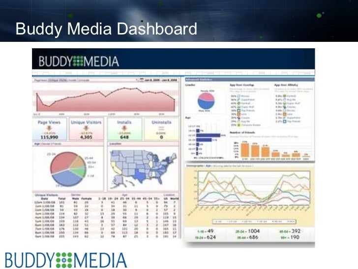buddy media callpad