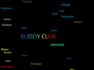 Feedback
Friend
Experience
Hope
Guide
Relationship
Advice
Achieve
Optimistic
Great
Know
BUDDY CLUB
MENTOR
Share
cherish
Thank
enjoy
Good
Encourage
Oppurtunity
 