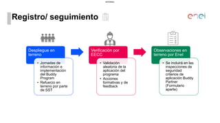 Buddy Partner- Observaciones (EECC) (1).pptx