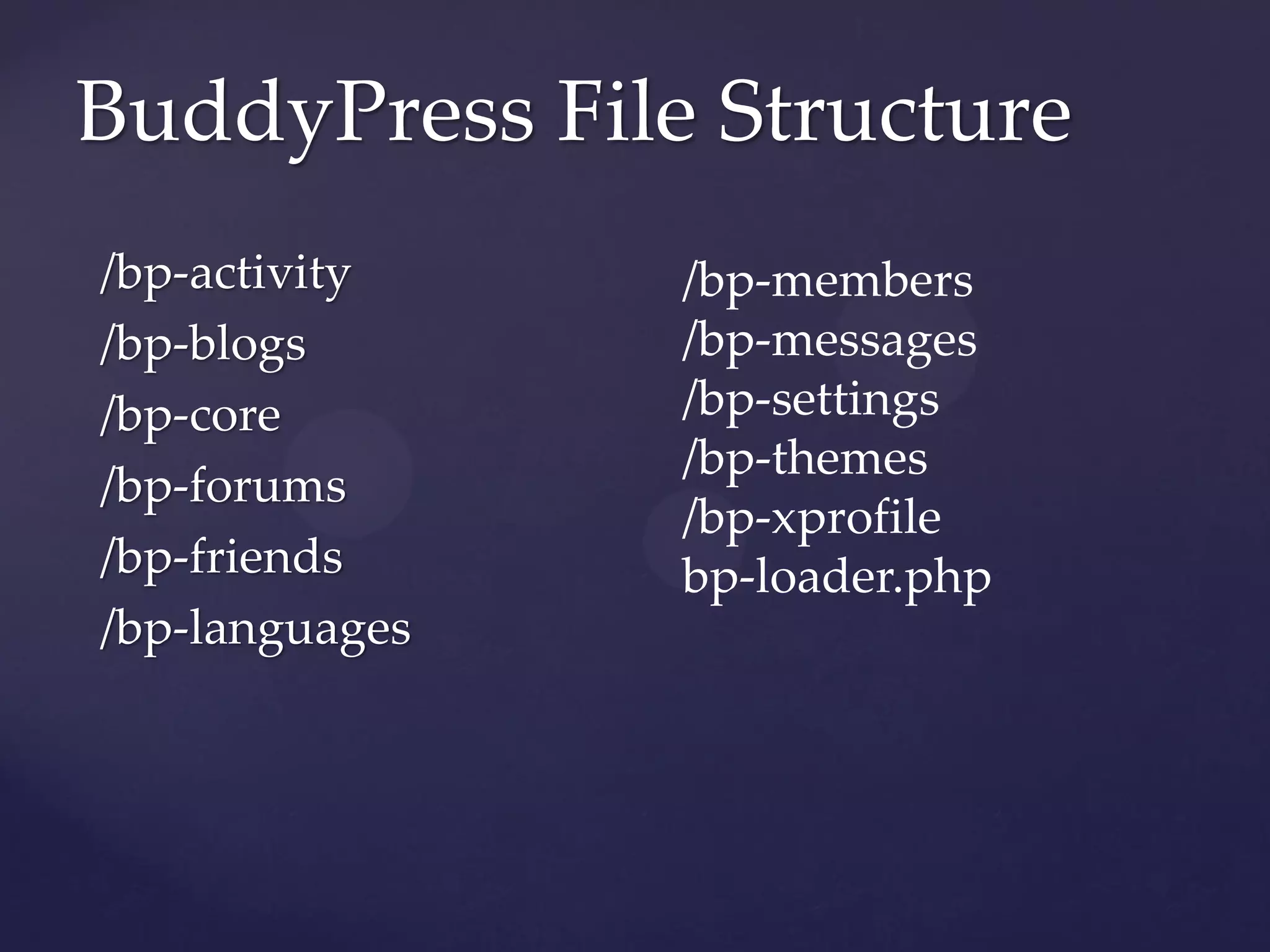 BuddyPress File Structure
/bp-activity    /bp-members
/bp-blogs       /bp-messages
/bp-core        /bp-settings
                /bp-themes
/bp-forums
                /bp-xprofile
/bp-friends     bp-loader.php
/bp-languages
 