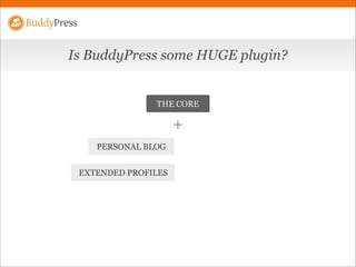 BuddyPress @ WordCamp