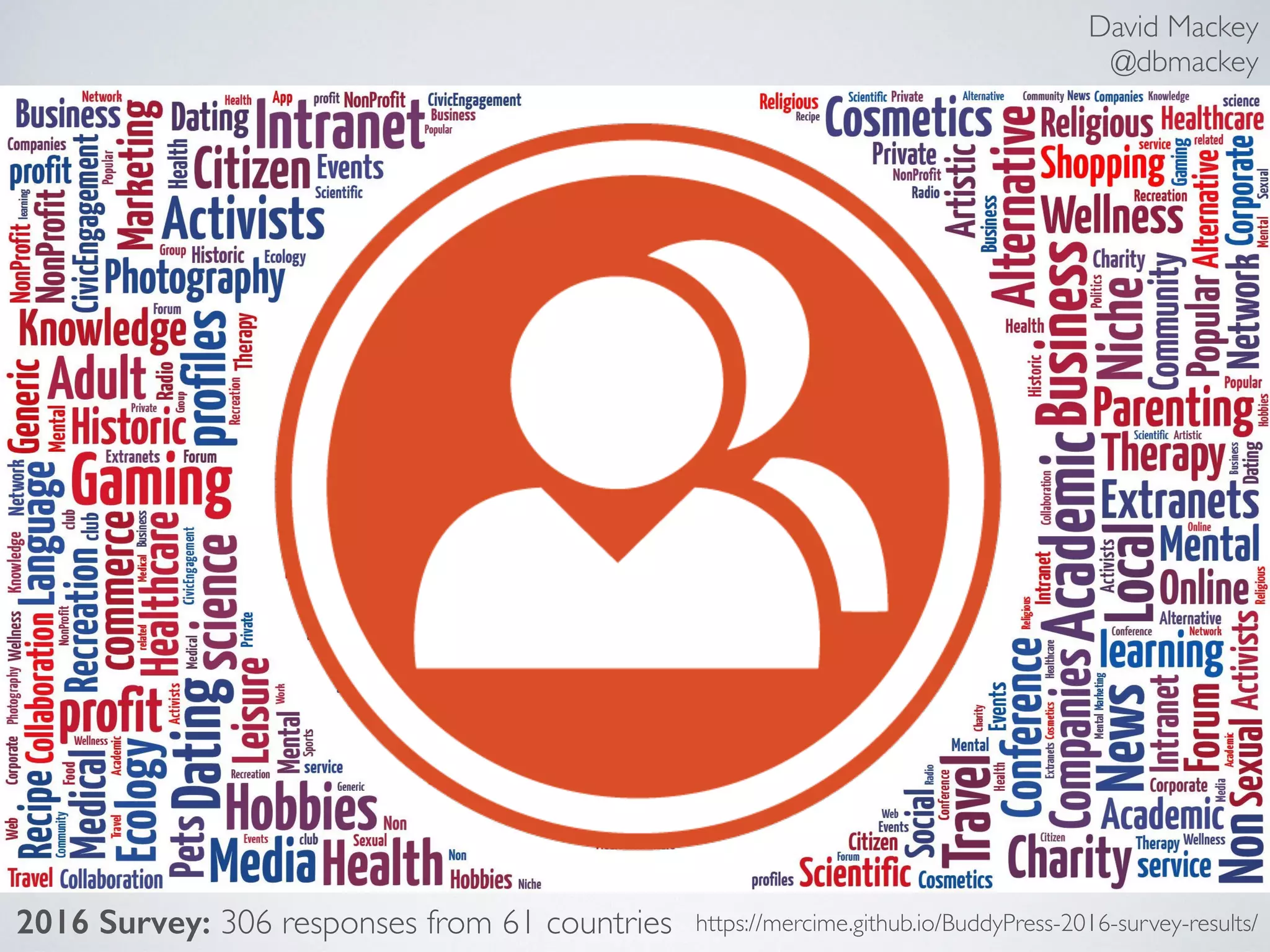 David Mackey
@dbmackey
https://mercime.github.io/BuddyPress-2016-survey-results/2016 Survey: 306 responses from 61 countries
 