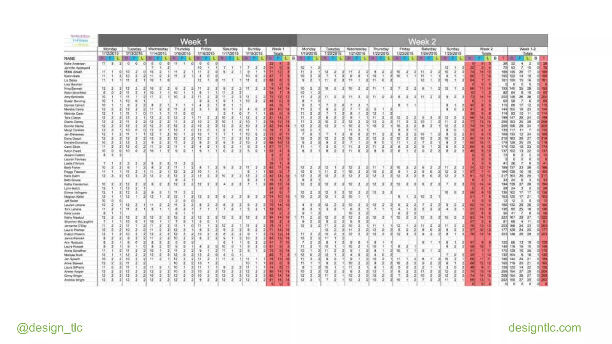 @design_tlc designtlc.com
 