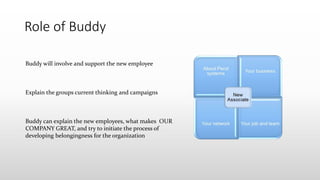Role of Buddy
Buddy will involve and support the new employee
Explain the groups current thinking and campaigns
Buddy can explain the new employees, what makes OUR
COMPANY GREAT, and try to initiate the process of
developing belongingness for the organization
 