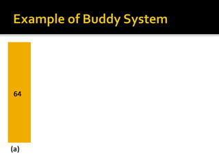 Buddy Memory Allocation system | PPTX