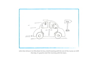 John then drives in to HQ where he has a brief meeting with the rest of the nurses on shift
                  that day, it’s good to start the morning with the team .
 