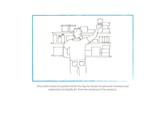 Once John knows his patient list for the day he checks his personal inventory and
         replenishes his Buddy Kit from the stockroom if he needs to.
 