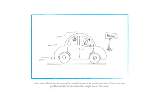 John sets o the day knowing he has all the stock he needs and that if there are any
              problems HQ can see where he might be on his route.
 