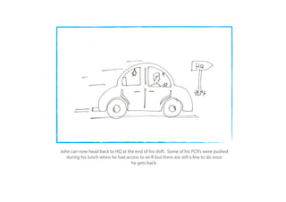 John can now head back to HQ at the end of his shift. Some of his PCR’s were pushed
   during his lunch when he had access to wi- but there are still a few to do once
                                  he gets back.
 