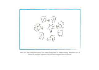 John and the other members of the team all sit down for their meeting. Members out of
           o ce are sent the agenda and minutes using the district forum.
 