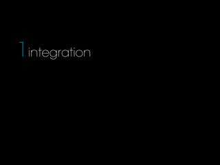 1integration 	
  	
  
 
