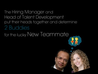 The Hiring Manager and
Head of Talent Development
put their heads together and determine
2 Buddies
for the lucky New Teammate
 