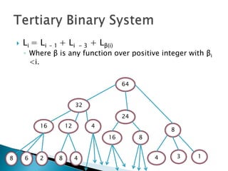 Buddy system final | PPTX