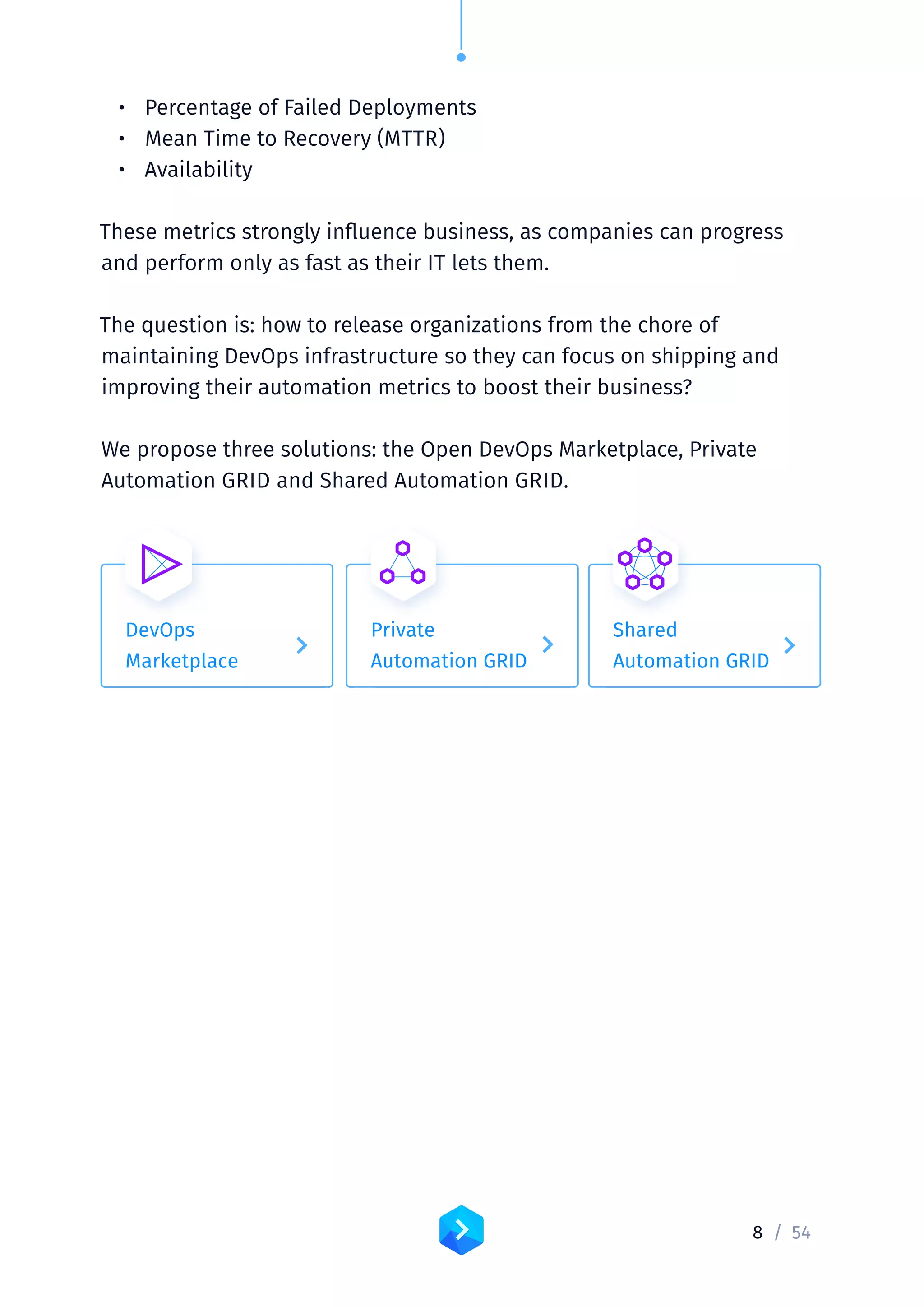 8 /	54
•	 Percentage of Failed Deployments
•	 Mean Time to Recovery (MTTR)
•	 Availability
These metrics strongly influence business, as companies can progress
and perform only as fast as their IT lets them.
The question is: how to release organizations from the chore of
maintaining DevOps infrastructure so they can focus on shipping and
improving their automation metrics to boost their business?
We propose three solutions: the Open DevOps Marketplace, Private
Automation GRID and Shared Automation GRID.
DevOps
Marketplace
BlockchainOps
Pipelines
Shared
Automation GRID
Distributed
BaaS
Integrations
Private
Automation GRID
dAppOS
Sandboxes
Buddy for Blockchain
Development (h1)
 