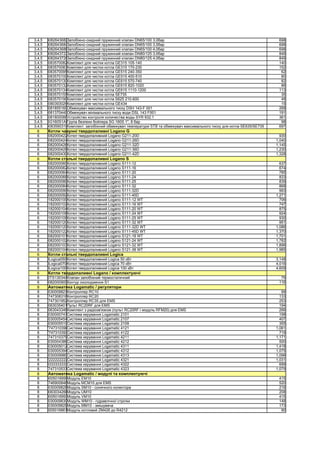 3,4,5    0082643682Запобіжно-скидний пружинний клапан DN65/100 3,0бар                                                       698
3,4,5    0082643684Запобіжно-скидний пружинний клапан DN65/100 3,5бар                                                       698
3,4,5    0082643686Запобіжно-скидний пружинний клапан DN65/100 4,0бар                                                       698
3,4,5    0082643722Запобіжно-скидний пружинний клапан DN80/125 3,0бар                                                       849
3,4,5    0082643726Запобіжно-скидний пружинний клапан DN80/125 4,0бар                                                       849
3,4,5    0083570082Комплект для чистки котла GE315 105-140                                                                  140
3,4,5    0083570083Комплект для чистки котла GE315 170-230                                                                  152
3,4,5    0083570095Комплект для чистки котла GE515 240-350                                                                   62
3,4,5    0083570100Комплект для чистки котла GE515 400-510                                                                   80
3,4,5    0083570130Комплект для чистки котла GE615 570-740                                                                   82
3,4,5    0083570132Комплект для чистки котла GE615 820-1020                                                                  86
3,4,5    0083570134Комплект для чистки котла GE615 1110-1200                                                                113
3,4,5    0083570155Комплект для чистки котла SE735                                                                           35
3,4,5    0083570190Комплект для чистки котла S625 210-600                                                                    49
3,4,5    0080393026Комплект для чистки котла GE434                                                                           15
3,4,5    0081855160Обмежувач максимального тиску DSH 143-F 001                                                              268
3,4,5    0081370440Обмежувач мінімального тиску води DSL 143 F001                                                           191
3,4,5    0081800088Устройство контроля количества воды SYR 932.1                                                            361
3,4,5   0SG160S1AB Група безпеки бойлера SG 160S 1'', 8 бар                                                                  98
3,4,5    0083590310Комплект: запобіжний обмежувач температури STB та обмежувач максимального тиску для котла SE635/SE735    697
  6      Котли чавунні твердопаливні Logano G
  6     0082000422Котел твердопаливний Logano G211-20D                                                                       930
  6     0082000424Котел твердопаливний Logano G211-26D                                                                     1,040
  6     0082000426Котел твердопаливний Logano G211-32D                                                                     1,145
  6     0082000428Котел твердопаливний Logano G211-36D                                                                     1,230
  6     0082000430Котел твердопаливний Logano G211-42D                                                                     1,328
  6      Котли стальні твердопаливні Logano S
  6     0082000060Котел твердопаливний Logano S111-12                                                                        637
  6     0082000062Котел твердопаливний Logano S111-16                                                                        674
  6     0082000064Котел твердопаливний Logano S111-20                                                                        785
  6     0082000066Котел твердопаливний Logano S111-24                                                                        833
  6     0082000080Котел твердопаливний Logano S111-25                                                                        839
  6     0082000084Котел твердопаливний Logano S111-32                                                                        868
  6     0082000090Котел твердопаливний Logano S111-32D                                                                       993
  6     0082000092Котел твердопаливний Logano S111-45D                                                                     1,271
  6     0182000100Котел твердопаливний Logano S111-12 WT                                                                     706
  6     0182000102Котел твердопаливний Logano S111-16 WT                                                                     747
  6     0182000104Котел твердопаливний Logano S111-20 WT                                                                     875
  6     0182000106Котел твердопаливний Logano S111-24 WT                                                                     924
  6     0182000108Котел твердопаливний Logano S111-25 WT                                                                     930
  6     0182000120Котел твердопаливний Logano S111-32 WT                                                                     951
  6     0182000120Котел твердопаливний Logano S111-32D WT                                                                  1,086
  6     0182000122Котел твердопаливний Logano S111-45D WT                                                                  1,370
  6     0082000101Котел твердопаливний Logano S121-18 WT                                                                   1,701
  6     0082000102Котел твердопаливний Logano S121-24 WT                                                                   1,782
  6     0082000103Котел твердопаливний Logano S121-32 WT                                                                   1,896
  6     0082000104Котел твердопаливний Logano S121-38 WT                                                                   1,985
  6      Котли стальні твердопаливні Logica
  6      0Logica050 Котел твердопаливний Logica 50 кВт                                                                     3,148
  6      0Logica070 Котел твердопаливний Logica 70 кВт                                                                     4,016
  6      0Logica100 Котел твердопаливний Logica 100 кВт                                                                    4,609
  6      Котли твердопаливні Logano / комплектуючі
  6     00TS13034AКлапан запобіжний термостатичний                                                                           79
  6     0082000900Контур охолодження S1                                                                                     116
  8      Автоматика Logamatic / регулятори
  8     0030009827Контроллер RC10                                                                                             99
  8     7747308316Контроллер RC20                                                                                            133
  8     7747301952Контроллер RC35 для EMS                                                                                    253
  8     0063035401Пульт RC20RF для EMS                                                                                       194
  8     0063043346Комплект з радіозв'язком (пульт RC20RF і модуль RFM20) для EMS                                             266
  8     0030000747Система керування Logamatic 2101                                                                           198
  8     0030005454Система керування Logamatic 2107                                                                           407
  8     0030005510Система керування Logamatic 2109                                                                           355
  8     7747310390Система керування Logamatic 4121                                                                         1,061
  8     7747310393Система керування Logamatic 4122                                                                           719
  8     7747310379Система керування Logamatic 4211                                                                         1,171
  8     0030004386Система керування Logamatic 4212                                                                           500
  8     0030005012Система керування Logamatic 4311                                                                         1,418
  8     0030005394Система керування Logamatic 4312                                                                         1,075
  8     0030009980Система керування Logamatic 4313                                                                         1,098
  8     2222222222Система керування Logamatic 4321                                                                         1,031
  8     3333333333Система керування Logamatic 4322                                                                           699
  8     7747310537Система керування Logamatic 4323                                                                         1,079
  8      Автоматика Logamatic / модулі та комплектуючі
  8     0005016995Модуль EM10                                                                                               415
  8     7746900846Модуль MCM10 для EMS                                                                                      520
  8     0030009828Модуль SM10 - сонячного колектора                                                                         216
  8     0063034266Модуль UM10                                                                                               208
  8     0005016993Модуль VM10                                                                                               415
  8     0030009830Модуль WМ10 - гідравлічної стрілки                                                                        148
  8     0030009829Модуль ММ10 - змішувача                                                                                   173
  8     0005016861Модуль котловий ZM426 до R4212                                                                             90
 