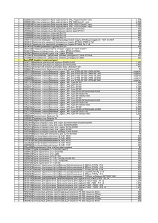 9   0002566334Система управління бака-водонагрівача SPEZ 1022/24 Serie01 verp                           3,618
9   0002566340Система управління бака-водонагрівача SPZ 1030 Serie 01 verp                              2,456
9   0002566342Система управління бака-водонагрівача SPEZ 1030/12 Serie01 verp                           3,093
9   0002566344Система управління бака-водонагрівача SPEZ 1030/24 Serie01 verp                           3,739
9   0002566370Система керування для регулювання гарячої води SPI1042                                      771
9   0067900223Система керування для регулювання гарячої води SPI1041                                      975
9   0005868665Система управління Logamatic R4115                                                          386
9   0005868666Система управління Logamatic R4116                                                          385
9   0005868668Система управління Logamatic R4117                                                          401
9   0005991812Захисний обмежувач температури (Додатковий модуль ZM436) для Logalux ST160/4-ST300/4        396
9   0063024016Арматура для швидкісної промивки для Logalux ST160/4-ST200/4, Rp1                            27
9   0063024017Арматура для швидкісної промивки для Logalux ST300/4, Rp 1 1/4                               27
9   0080147500Система управління Logamatic BW2501                                                         519
9   0080452080Універсальна транспортна сітка для Logalux ST160/4-ST300/4                                   58
9   7747004755Кришка оглядового люку для Logalux SТ160/4-ST200/4                                           60
9   7747004756Кришка оглядового люку для Logalux SТ300/4                                                   60
9   7747006838Теплообмінник з ребристими трубами для Logalux ST160/4-ST200/4                              520
9   7747006843Теплообмінник з ребристими трубами для Logalux ST300/4                                      520
9   Баки ГВП Logalux / комплектуючі
9   0003873160Виконання для морської води для SU400-SU500                                                1,352
9   0003873164Виконання для морської води для SU750-SU1000                                               2,411
9   0003873212Електричний елемент для нагріву води в бойлері 9 кВт                                         473
9   0005222178Термометр для бака-накопичувача для опалення PS                                               32
9   0005222280Комплект з теплообмінником Logalux LSP1 для SF300–SF1000 LF400–LF950                    на запит
9   0005222282Комплект з теплообмінником Logalux LSP2 для SF300–SF1000 LF400–LF1500                   на запит
9   0005222284Комплект з теплообмінником Logalux LSP3 для SF300–SF1000 LF400–LF2500                   на запит
9   0005222286Комплект з теплообмінником Logalux LSP4 для SF750–SF1000 LF750–LF3000                   на запит
9   0005222288Комплект з теплообмінником Logalux LSP5 для SF750–SF1000 LF750–LF3000                   на запит
9   0005223010Комплект з теплообмінником Logalux LAP1.2 для SF300                                        1,589
9   0005223012Комплект з теплообмінником Logalux LAP2.2 для SF300                                        1,654
9   0005223014Комплект з теплообмінником Logalux LAP3.2 для SF300                                        2,139
9   0005223020Комплект з теплообмінником Logalux LAP1.2 для SF300                                        1,581
9   0005223030Комплект з теплообмінником Logalux LAP1.1 для SF400-SF500/SU400-SU500                      1,581
9   0005223032Комплект з теплообмінником Logalux LAP1.1 для SF750/SU750                                  1,589
9   0005223034Комплект з теплообмінником Logalux LAP1.1 для SF1000/SU1000                                1,601
9   0005223022Комплект з теплообмінником Logalux LAP2.2 для SF300                                        1,654
9   0005223040Комплект з теплообмінником Logalux LAP2.1 для SF400-SF500/SU400-SU500                      1,654
9   0005223042Комплект з теплообмінником Logalux LAP2.1 для SF750/SU750                                  1,662
9   0005223044Комплект з теплообмінником Logalux LAP2.1 для SF1000/SU1000                                1,673
9   0005223024Комплект з теплообмінником Logalux LAP3.2 для SF300                                        2,139
9   0005223050Комплект з теплообмінником Logalux LAP3.1 для SF400–SF500/SU400–SU500                      2,205
9   0005223052Комплект з теплообмінником Logalux LAP3.1 для SF750/SU750                                  2,205
9   0005223054Комплект з теплообмінником Logalux LAP3.1 для SF1000/SU1000                                2,205
9   0005236200Термометр для бака-в/н LT/L                                                                   18
9   0005236210Термометр для бака-в/н SU                                                                     47
9   0005236440Опорні болти (комплект)                                                                       10
9   0005236450Кришка огядового люку для старих SU160/SU160W-SU200/SU200W                                    40
9   0005236454Кришка огядового люку для старих SU300/SU300W                                                 49
9   7747004740Кришка оглядового люку для Logalux SU160-SU200                                                40
9   7747004748Кришка оглядового люку для Logalux SU300                                                      58
9   0005236456Кришка оглядового люка до бойлеру SU400-SU500                                                 81
9   0005236458Кришка люка для електротена для SU750-SU1000                                                  78
9   0005238250Електронагріваючий елемент 2,0 кВт 230 В                                                     318
9   0005238254Електронагріваючий елемент 3,0 кВт 400 В                                                     326
9   0005238258Електронагріваючий елемент 4,5 кВт 400 В                                                     333
9   0005238262Електронагріваючий елемент 6,0 кВт 400 В                                                     343
9   0005238264Електронагріваючий элемент 9,0 кВт 1 1/2"                                                    361
9   0005446080Занурювальна гільза для бака-накопичувача                                                     53
9   0005584332Група підключення G124-SU160/200/300                                                         278
9   0005584338Група підключення G124-L135/160                                                              254
9   0005584339Група підключення G124-L200                                                                  256
9   0005544624Група підключення G234-ST/SU                                                                 353
9   0005584348Група підключення G115-ST150-300, SU160-200                                                  274
9   0030000282Група підключення G115-LT135/160/200                                                         195
9   0030001093Група підключення G115-LT300                                                                 362
9   0063003674Комплект підключення теплообмінник-бойлер виконання A, 620mm, R 1/Rp 1 1/4                   294
9   0063003676Комплект підключення теплообмінник-бойлер виконання B, 820mm, R 1/Rp 1 1/4                   307
9   0063003677Комплект підключення теплообмінник-бойлер виконання C, 920mm, R 1/Rp 1 1/4                   313
9   0063003678Комплект підключення теплообмінник-бойлер виконання D, 1020mm, R 1/Rp 1 1/4                  318
9   0063003679Комплект підключення теплообмінник-бойлер виконання E, 670mm, R 1/Rp 1 1/4                   352
9   0063003680Комплект підключення теплообмінник-бойлер виконання F, 1020mm до бойлеру SF750/SF1000        395
9   0081951062Комплект для підключення бака-накопичувача для Logalux SF300,SF400,SF500 - R1 1/4            651
9   0081951064Комплект для підключення бака-накопичувача для Logalux SF750,SF1000 - R1 1/2               1,074
9   0081951064Комплект для підключення бака-накопичувача для Logalux LF400–LF950 – R 1 1/2               1,074
9   0081951066Комплект для підключення бака-накопичувача для Logalux LF1500, LF2000 – R 2                1,182
9   0081951068Комплект для підключення бака-накопичувача для Logalux LF2500, LF3000 – R 2 1/2            1,463
9   0063235046Комплект теплоізоляції для підключення гріючого контуру                                       35
9   7747214566Теплоізоляція для бака-накопичувача для опалення PS-500 товщиною 80мм                        335
9   0081018242Теплоізоляція для бака-накопичувача для опалення PS-500 товщиною 100мм                       359
9   7747214568Теплоізоляція для бака-накопичувача для опалення PS-750 товщиною 80мм                        382
9   0081018244Теплоізоляція для бака-накопичувача для опалення PS-750 товщиною 100мм                       463
9   0081018210Теплоізоляція для бака-накопичувача для опалення PS-850 товщиною 80мм                        318
 