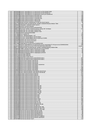 3,4,5   0063028402Комплект переозброєння на скраплений газ Р/B G234WS 38/50                                      114
3,4,5   0063028403Комплект переозброєння на скраплений газ Р/B G234WS 44                                         114
3,4,5   0063028404Комплект переозброєння на скраплений газ B/H для G234WS 55                                     114
3,4,5   0063029130Підставка шумопоглинаюча G125-3Gld verp                                                        109
3,4,5   0063029131Підставка шумопоглинаюча G125-4Gld verp                                                        109
3,4,5   0063029132Підставка шумопоглинаюча G125-5Gld verp                                                        109
3,4,5   0063034285Підставка шумопоглинаюча G225 78 кВт                                                           266
3,4,5   0063034286Підставка шумопоглинаюча G225 95 кВт                                                           295
3,4,5   0080155200Прилад контролю температури АТ 90Е для теплої підлоги                                           46
3,4,5   0080211184З'єднання різьб. для фільтра диз. палива з клапаном випуску повітря, 10мм                        3
3,4,5   0080260040Електромагн. паливний клапан захисту                                                           125
3,4,5   0080312100Комплект контроля вакуума                                                                       68
3,4,5   0080393030Пристрій для чистки котла G124/G234/G334                                                        16
3,4,5   0080693130Фільтр диз. палива з клапаном випуску повітря 3/8", 25-40мкм                                   214
3,4,5   0080726162Пряме різб. з'дн. для палив. клапану 8 мм                                                        3
3,4,5   0080726164Пряме різб. з'дн. для палив. клапану 10 мм                                                       3
3,4,5   0081350048Комплект фланців PN16 DN80                                                                      44
3,4,5   0083179082Фільтр газовий 3/4"                                                                            126
3,4,5   0083179086Фільтр - брудовловлювач 1 1/4"                                                                 102
3,4,5   0083200080Фільтр диз. палива Magnum 3/8" 50-75мкм                                                         64
3,4,5   0083200084Фільтр диз. палива Magnum 3/8" 25-40мкм до G125SE                                               69
3,4,5   0083570060Комплект для чистки котла G115                                                                  70
3,4,5   0083570070Комплект для чистки котла G215                                                                  58
3,4,5   0080312100Комплект контроля вакуума                                                                       92
3,4,5   0083179080Газовий фільтр 1/2 для котла G124WS/G124X                                                      128
3,4,5   7747011156Комплект переозброєння на скраплений газ для типорозмірів 73-135 для котла G334WS/G334X        248
3,4,5   0063027559Сервісна валіза для котлів G124,G134,G224,G234,G324,G334                                  на запит
3,4,5   0080211180З'єднання різьб. для фільтра диз. палива з клапаном випуску повітря, 8мм                         6
3,4,5   0005883564KF 8864 x прилад контролю пальника для котла G125 SE                                           143
3,4,5   0000661354Приварний фланець GE515 з переходом на DN65                                                     26
3,4,5   0000661356Приварний фланець GE515 з переходом на DN80                                                     26
3,4,5   0000661358Приварний фланець GE515 з переходом на DN100                                                    26
3,4,5   0002515124Ущільнювач DN25-65                                                                               3
3,4,5   0002515162Ущільнювач DN32-80                                                                               5
3,4,5   0002518320Ущільнювач D125x170x1,5                                                                          5
3,4,5   0005074498Компактний шумопоглинач д/газів DN130 (нерж.)                                                  467
3,4,5   0005074504Компактний шумопоглинач д/газів DN150 (нерж.)                                                  540
3,4,5   0005074540Шумопоглинач димових газів DN130                                                               250
3,4,5   0005074542Шумопоглинач димових газів DN150                                                               248
3,4,5   0005074546Шумопоглинач димових газів DN180                                                               276
3,4,5   0005074548Шумопоглинач димових газів DN200 з манжетою                                                    283
3,4,5   0005074550Шумопоглинач димових газів DN250                                                               411
3,4,5   0005074552Шумопоглинач димових газів DN300                                                               559
3,4,5   0005074554Шумопоглинач димових газів DN360                                                               649
3,4,5   0005969055Шумопоглинач димових газів DN400                                                             1,068
3,4,5   0005077842Клапан запірний димових газів GE434X 325-375 кВт                                               552
3,4,5   0005077844Клапан запірний димових газів GE434 150-300 кВт                                                521
3,4,5   0063034283Підставка шумопоглинаюча G225-50                                                               237
3,4,5   0063034284Підставка шумопоглинаюча G225-64                                                               242
3,4,5   0005093030Підставка шумопоглинаюча GE315-105                                                             144
3,4,5   0005093032Підставка шумопоглинаюча GE315-140                                                             170
3,4,5   0005093034Підставка шумопоглинаюча GE315-170                                                             175
3,4,5   0005093036Підставка шумопоглинаюча GE315-200                                                             199
3,4,5   0005093038Підставка шумопоглинаюча GE315-230                                                             206
3,4,5   0005093400Підставка шумопоглинаюча GE515-240                                                             210
3,4,5   0005093402Підставка шумопоглинаюча GE515-295                                                             224
3,4,5   0005093404Підставка шумопоглинаюча GE515 350 кВт                                                         234
3,4,5   0005093406Підставка шумопоглинаюча GE515 400 кВт                                                         279
3,4,5   0005093408Підставка шумопоглинаюча GE515 455 кВт                                                         309
3,4,5   0005093410Підставка шумопоглинаюча GE515 12Gld                                                           352
3,4,5   0005093420Підставка шумопоглинаюча GE615 570 кВт                                                         382
3,4,5   0005093422Підставка шумопоглинаюча GE615 660 кВт                                                         394
3,4,5   0005093424Підставка шумопоглинаюча GE615 11Gld                                                           425
3,4,5   0005093426Підставка шумопоглинаюча GE615-820                                                             453
3,4,5   0005093428Підставка шумопоглинаюча GE615-920                                                             496
3,4,5   0005093430Підставка шумопоглинаюча G615-1020                                                             517
3,4,5   0005093432Підставка шумопоглинаюча GE615 15Gld                                                           552
3,4,5   0005093434Підставка шумопоглинаюча GE615-1200                                                            590
3,4,5   0005963764Підставка шумопоглинаюча S425 80-120                                                           219
3,4,5   0005963766Підставка шумопоглинаюча S425 140-180                                                          227
3,4,5   0005963890Підставка шумопоглинаюча SK/SE635 230-485                                                      261
3,4,5   0005963894Підставка шумопоглинаюча SE 590-730                                                            319
3,4,5   0005963898Підставка шумопоглинаюча SK/SE735 920-1260                                                     746
3,4,5   0005963900Підставка шумопоглинаюча SK/SE735 1400-1575                                                    749
3,4,5   0005963902Підставка шумопоглинаюча SK/SE735 1750-1950                                                    786
3,4,5   0005330330Пластина під пальник GE515 DN140/170 M8                                                         52
3,4,5   0005330340Пластина під пальник GE515 DN165/186 M10                                                        56
3,4,5   0005330350Пластина під пальник GE515 DN195/230 M10                                                        59
3,4,5   0005330360Пластина під пальник GE515 DN210/235 M10                                                       103
3,4,5   0005431312Пластина під пальник GE315 DN140/170 M8/M10                                                     55
3,4,5   0005431315Пластина під пальник GE315 DN160 10x270x270                                                    115
3,4,5   0007057580Пластина під пальник Typ10                                                                     131
 