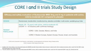 CORE I and II trials Study Design
1. Sandborn WJ, Travis S, Moro L et al. Once-daily budesonide MMX(R) extended-release tablets induce remission in patients with mild to moderate ulcerative colitis: results from the CORE I study.
Gastroenterology. 2012;143(5):1218-1226
2. Travis SP, Danese S, Kupcinskas L et al. Once-daily budesonide MMX in active, mild-to-moderate ulcerative colitis: results from the randomised CORE II study. Gut. 2014;63:433-441
Efficacy and safety evaluation of Budesonide MMX 9mg and 6 mg in patients with active,
mild-to-moderate UC compared to placebo
DESIGN Randomized, double-blind, double-dummy, placebo-controlled, multi-center, parallel-group trials
PATIENT
POPULATION
Adults (18 - 75 years) with active, mild-to-moderate UC
(UCDAI*: 4 - 10 inclusive) (with confirmed histology)
• CORE I: USA, Canada, Mexico, and India
• CORE II: Western Europe, Eastern Europe, Russia, Israel, and Australia
UCDAI, Ulcerative Colitis Disease Activity Index
*UCDAI score components: stool frequency, rectal bleeding, mucosal appearance and physician rating of disease activity
 