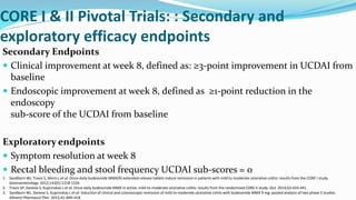 CORE I & II Pivotal Trials: : Secondary and
exploratory efficacy endpoints
Secondary Endpoints
 Clinical improvement at week 8, defined as: ≥3-point improvement in UCDAI from
baseline
 Endoscopic improvement at week 8, defined as ≥1-point reduction in the
endoscopy
sub-score of the UCDAI from baseline
Exploratory endpoints
 Symptom resolution at week 8
 Rectal bleeding and stool frequency UCDAI sub-scores = 0
1. Sandborn WJ, Travis S, Moro L et al. Once-daily budesonide MMX(R) extended-release tablets induce remission in patients with mild to moderate ulcerative colitis: results from the CORE I study.
Gastroenterology. 2012;143(5):1218-1226
2. Travis SP, Danese S, Kupcinskas L et al. Once-daily budesonide MMX in active, mild-to-moderate ulcerative colitis: results from the randomised CORE II study. Gut. 2014;63:433-441
3. Sandborn WJ, Danese S, Kupcinskas L et al. Induction of clinical and colonoscopic remission of mild-to-moderate ulcerative colitis with budesonide MMX 9 mg: pooled analysis of two phase 3 studies.
Aliment Pharmacol Ther. 2015;41:409–418
 