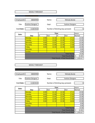 WEEKLY TIMESHEET



EmployeeID:          38000990                Name:                      Melody Banda

   Title      Fashion Designer               Dept:                    Fashion Designer

Start Date:          11/8/2010               Number of Working days perweek:                     5

                                                        Time                           Hours
  Date:
                     Day:        In          Out           In           Out            Normal
              Monday                  8:00           12:10      12:30         17:15           22:00
              Tuesday                 8:03           12:00      12:30         17:05           22:00
              Wensday                 8:00           12:05      12:45         17:02           22:00
              Thursday                8:00           12:00      12:30         17:00           22:00
              Friday                  8:04           12:10      12:30         16:00           22:00
              Saturday                                                                         0:00
              Sunday                                                                           0:00
                                                                        Total Hourly          14:00
                                                                   Total Hourly Rate   $     32.00
                                                     Total Hourly xTotal Hourly Rate   $ 1,426.67


                  WEEKLY TIMESHEET




EmployeeID:          38000990                Name:                      Melody Banda

   Title      Fashion Designer               Dept:                    Fashion Designer

Start Date:          11/8/2010               Number of Working days perweek:                     5

                                                        Time                           Hours
  Date:
                     Day:        In          Out           In           Out            Normal
              Monday                  8:00           12:10      12:30         17:15           22:00
              Tuesday                 8:03           12:00      12:30         17:05           22:00
              Wensday                 8:00           12:05      12:45         17:02           22:00
              Thursday                8:00           12:00      12:30         17:00           22:00
              Friday                  8:04           12:10      12:30         16:00           22:00
              Saturday                                                                         0:00
              Sunday                                                                           0:00
                                                                        Total Hourly          14:00
                                                                   Total Hourly Rate   $     32.00
                                                     Total Hourly xTotal Hourly Rate   $ 1,426.67
 