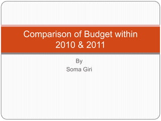 By  Soma Giri Comparison of Budget within 2010 & 2011 